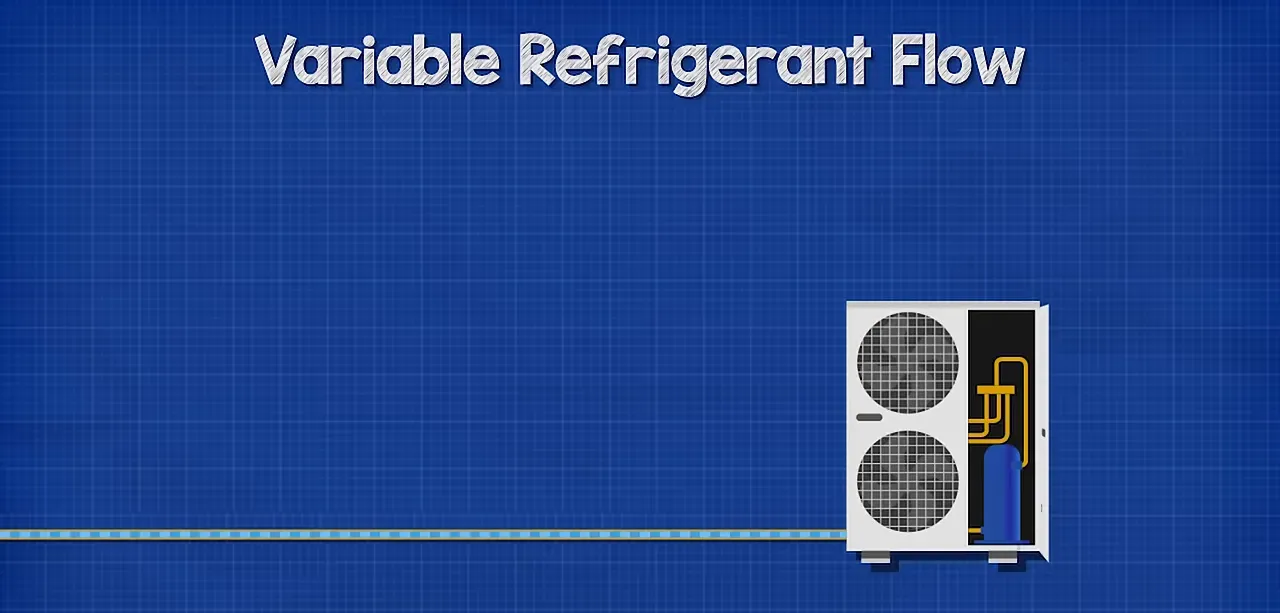 Diagram or label showing 'VRF - Variable Refrigerant Flow' and indicating many sizes and designs